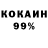 БУТИРАТ 99% Kuza Birst